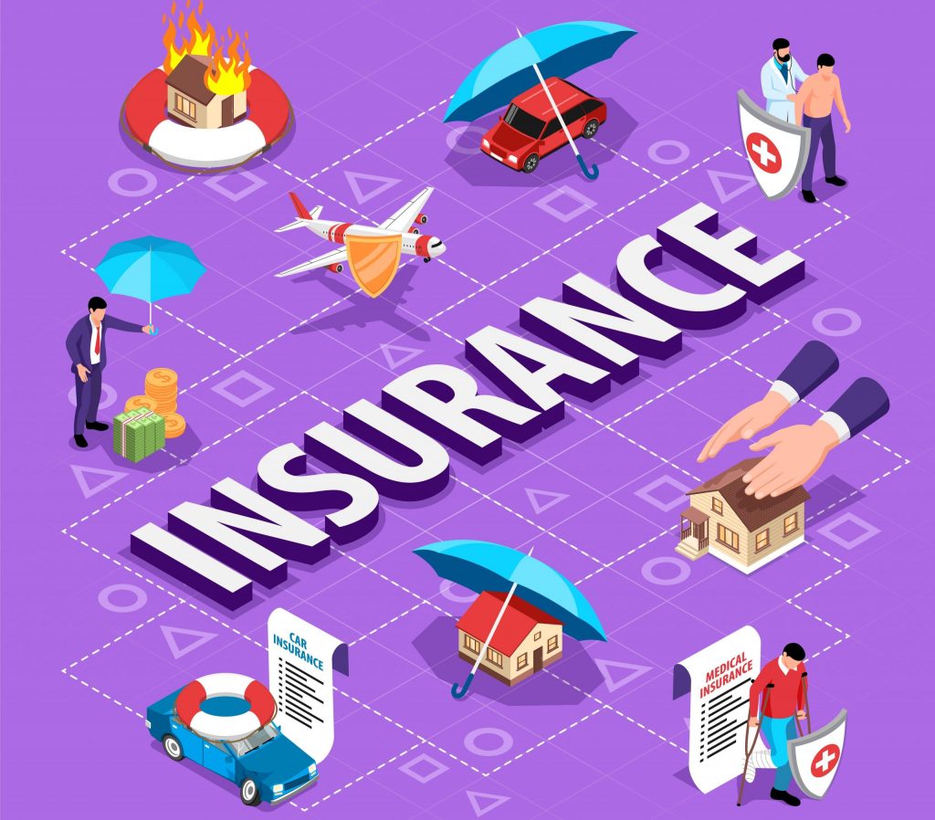 Specialty Insurance drawing